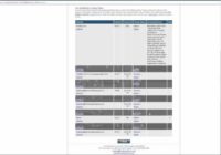 How to Edit Tour Linking & Distribution