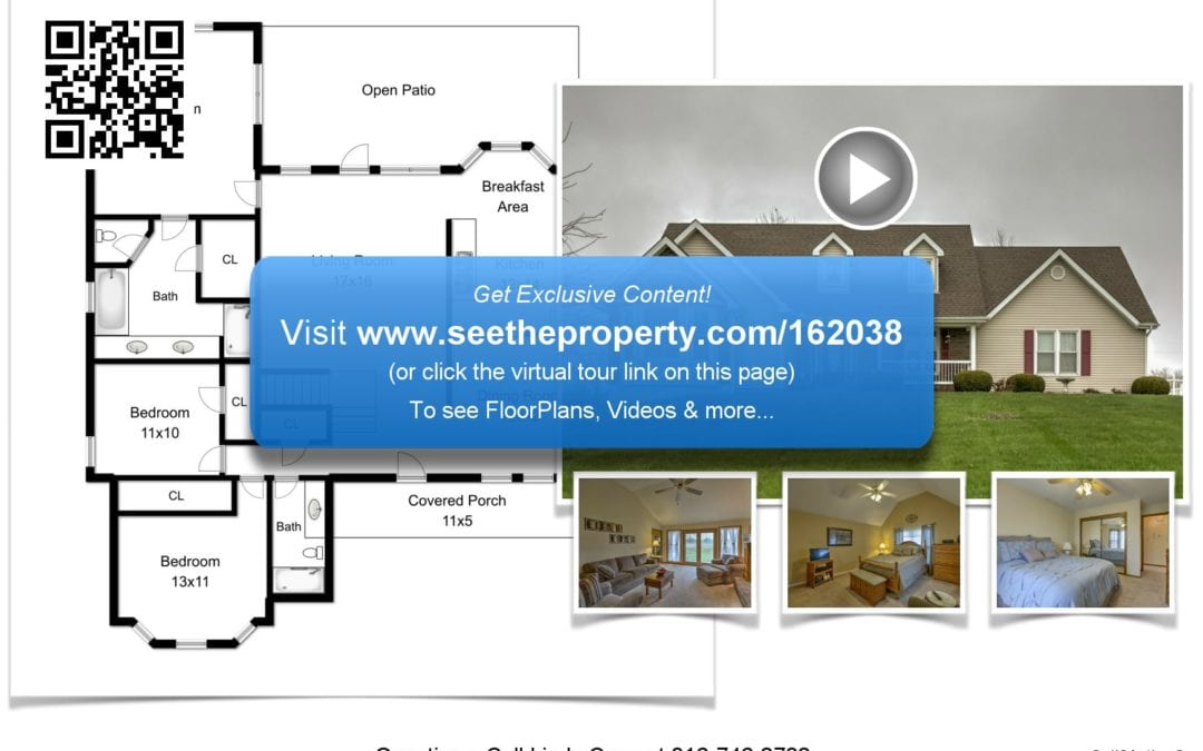 Zillow Doubling your fees?  Fight Back with Call2Action