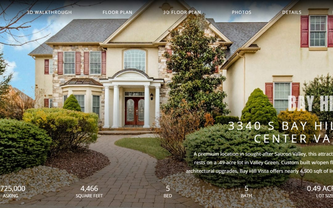 Spotlight Tour- Week14