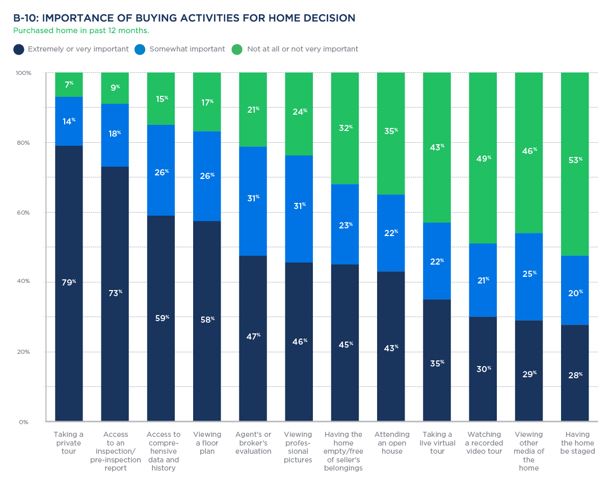 41FC501E 410B 4F9E 9700 C1883C088593