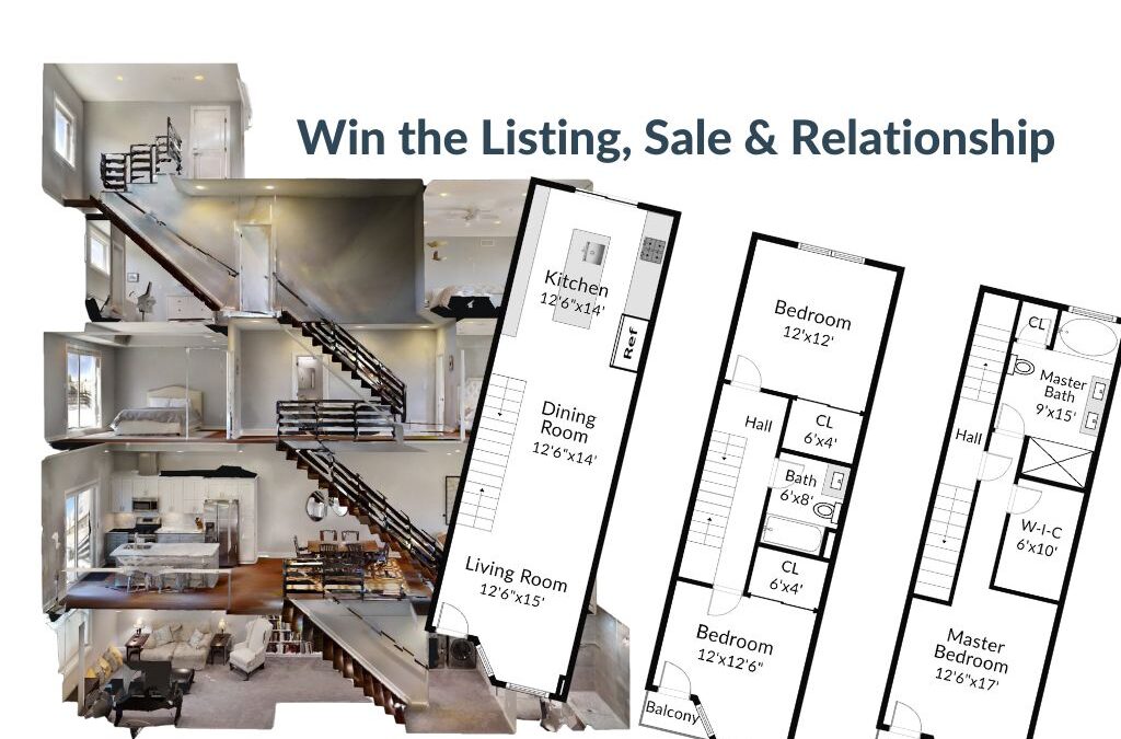 New Customer Topic #8 – Win the Listing, Sale & Relationship