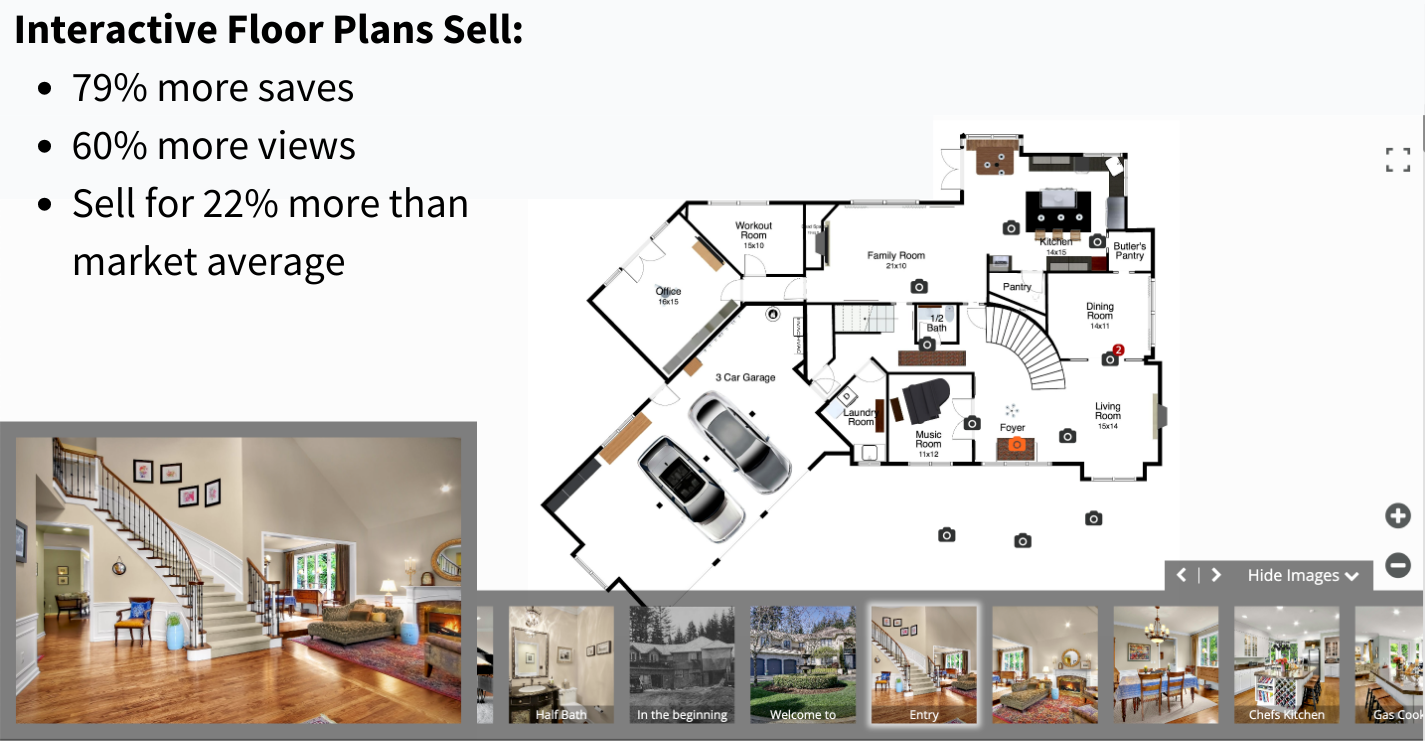 Interactive Floor Plans Sell 79% more saves 60%we more traffic Sell for 22% more than market average (1)